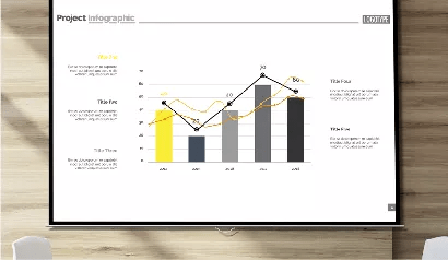 Entering the Era of Digital Transformation