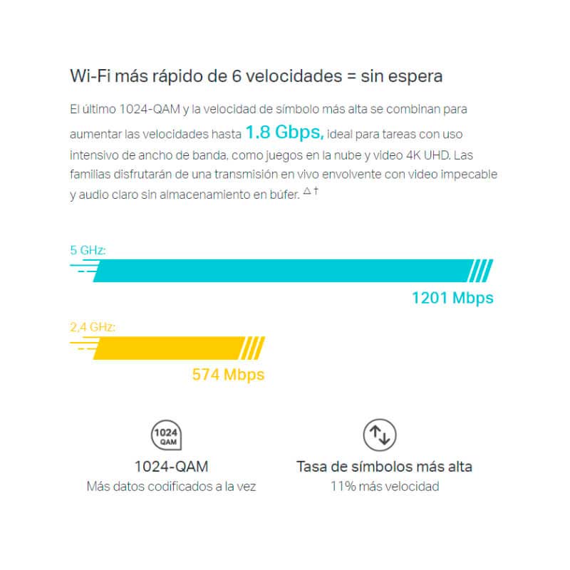 Sistema Mesh Wi-Fi 6 tp-link Deco X20 AX1800 1-Pack Doble Banda