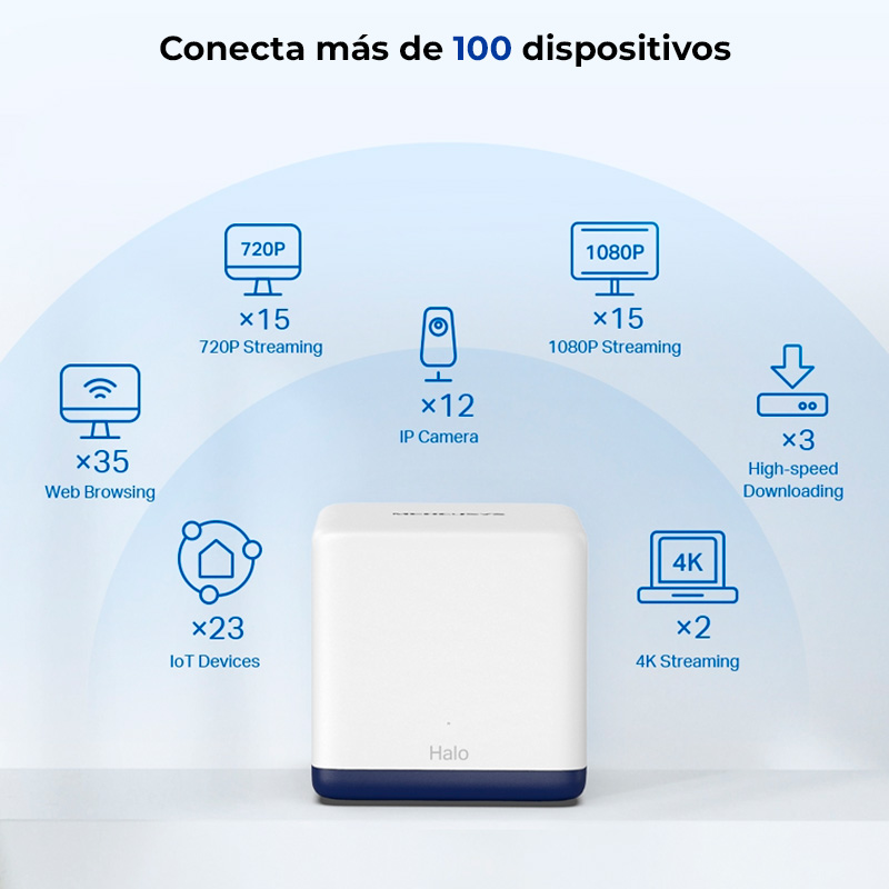 Sistema Mesh Wi-Fi 5 Mercusys Halo H50G Doble Banda 3pack