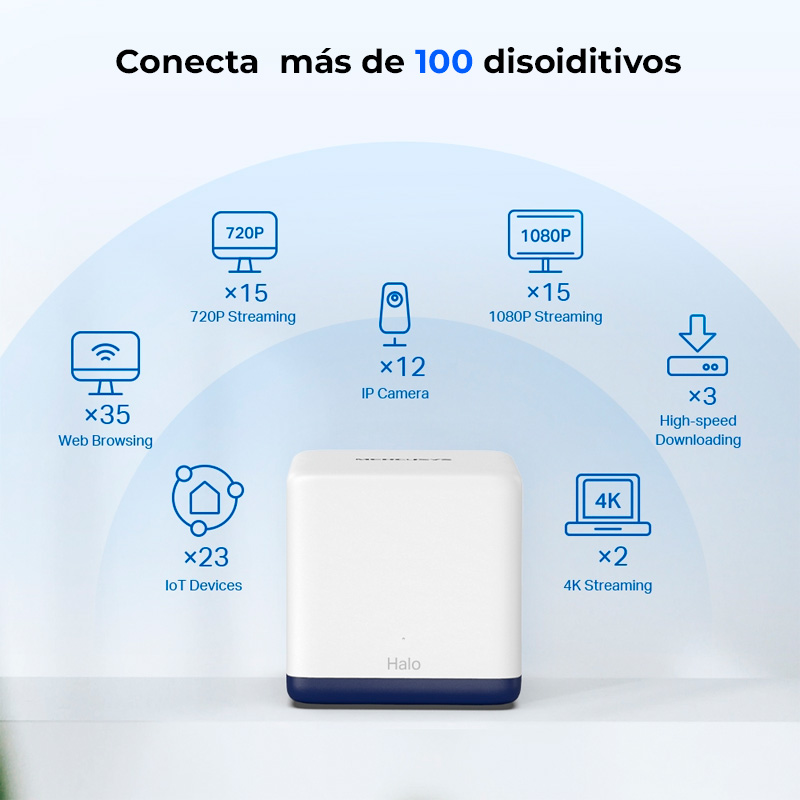 Sistema Mesh Wi-Fi 5 Mercusys Halo H50G Doble Banda 2pack